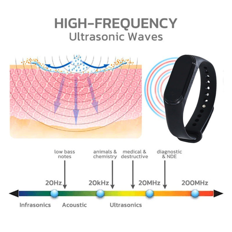 Outdoor Camping Portable Silicone Mosquito Repellent Watch To Prevent Mosquito Bites